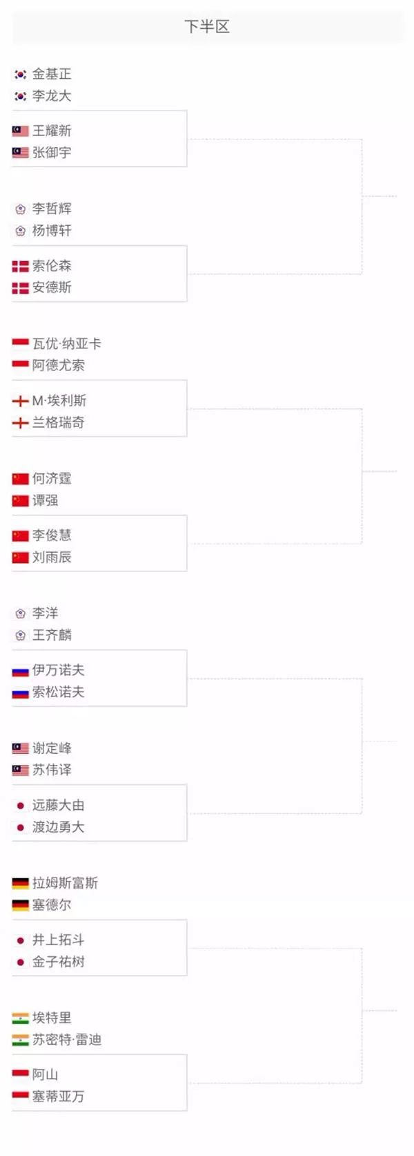 可持续复用 可持续复用