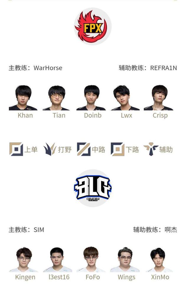 可逆性的防 可逆性的防